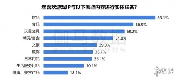 2024ϷIP棺1~9¹ģ1960 68%ûԸΪ֮